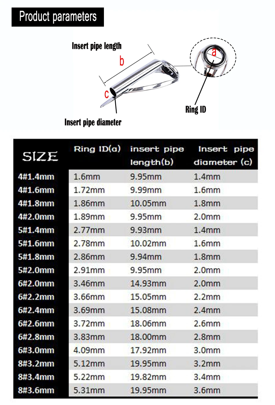 9 шт./комплект MN кронштейн Baitcasting Rod guide Snakehead гром игра Rod лодка большая игра Rod Guide ring нержавеющая сталь DIY аксессуар