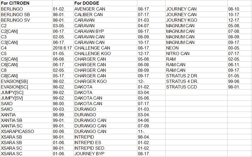 vehicle list sbb pro (9)