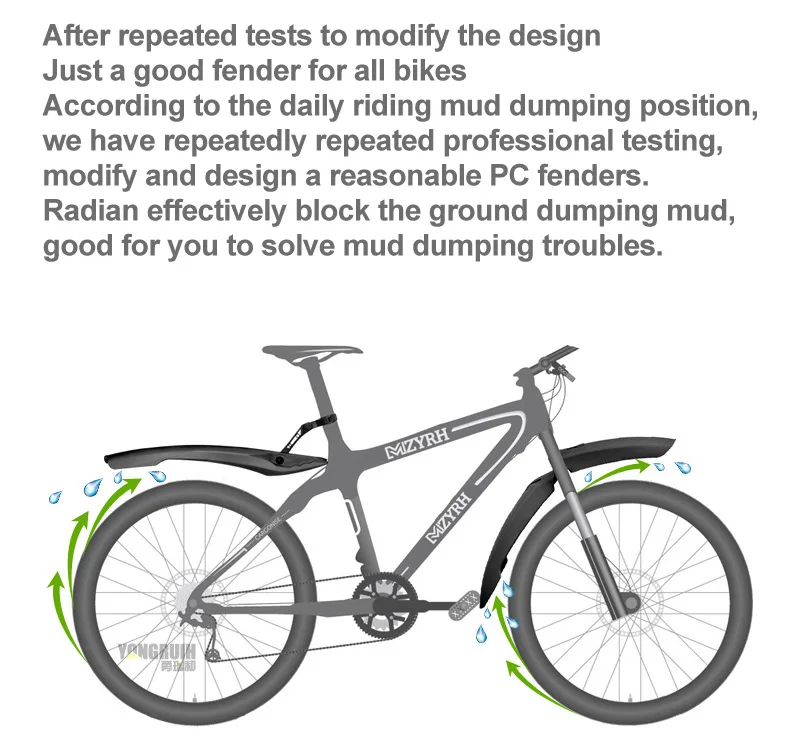 YONGRUIH-mountain-bicycle-mudguard_08