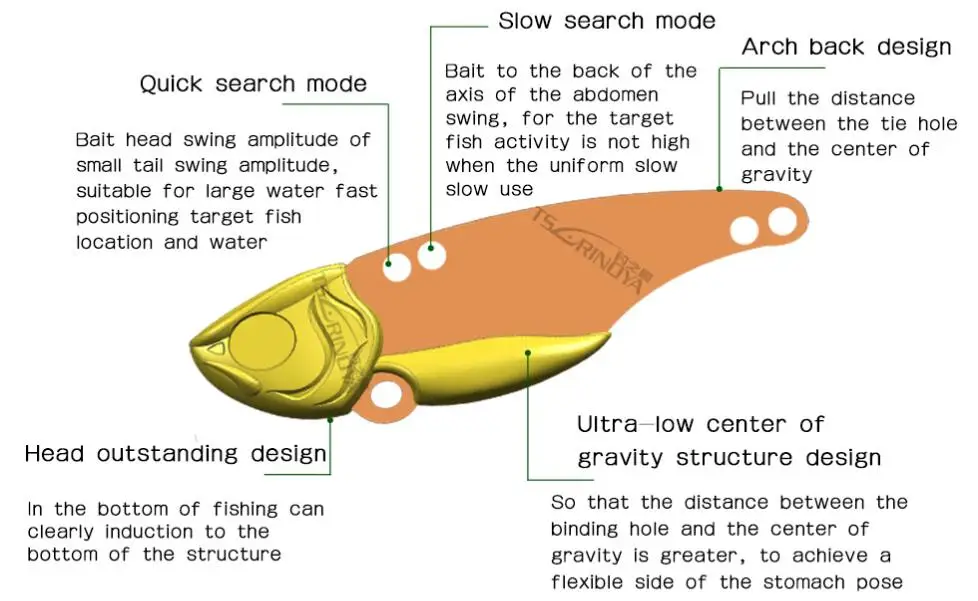 TSURINOYA металлические приманки VIB 5 г/7 г/10 г/15 г жесткая рыболовная приманка с тройным крючком, искусственная приманка для рыбалки