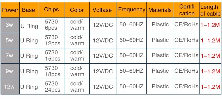 12V-parameter_15