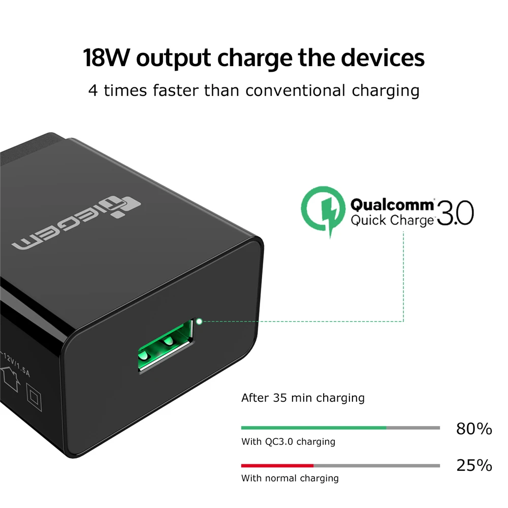 TIEGEM سريعة تهمة 3.0 USB الحائط مهايئ شاحن 18 واط الاتحاد الأوروبي الولايات المتحدة التوصيل العالمي السفر شواحن الهاتف المحمول لسامسونج ل iphone 7