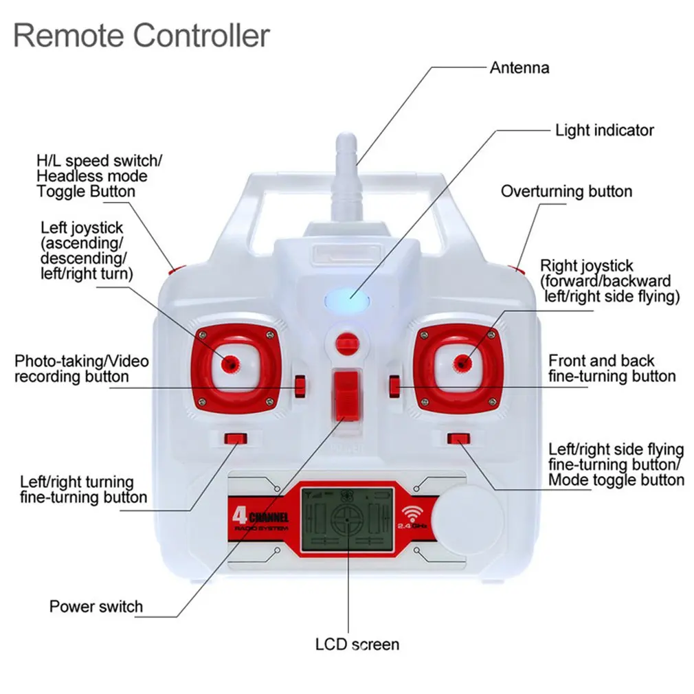 Профессиональный беспилотник Syma X8HG 2,4G 4ch 6 Axis с 8MP широкоугольной Hd камерой RC Quadcopter RTF режим удержания высоты RC вертолет