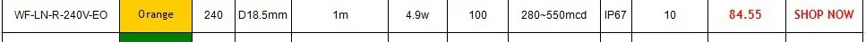 WF-LN-R-240V-EO