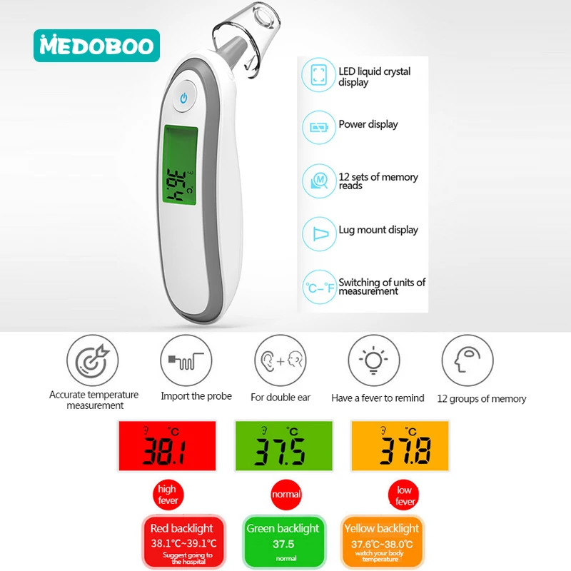 Medoboo ушной и лоб Детский термометр цифровой для детей взрослых медицинский инфракрасный ЖК Бесконтактный электронный термометр 30