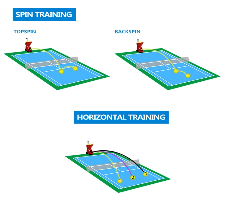 Популярная хорошая теннисная стрельба машина теннисный мяч машина для игры и тренировок
