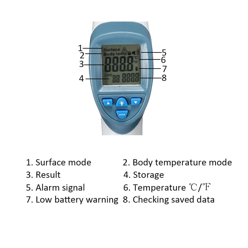 Цифровой ЖК-электронный термометр детский Бесконтактный инфракрасный термометр ручной измеритель температуры тела
