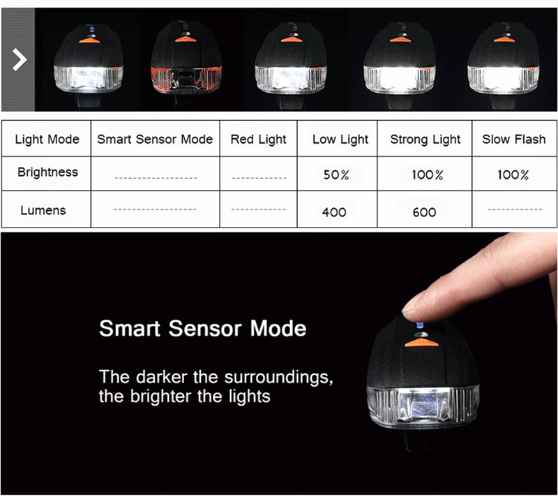 OUTERDO 5 Modes USB Charging Bicycle German Standard Smart Sensor Warning Light Flashlight Waterproof Bike Front Light Headlight