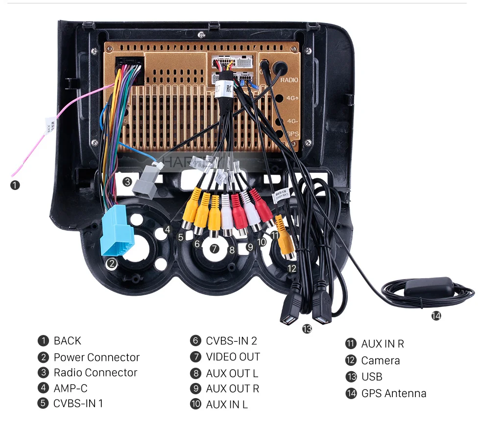 Excellent Harfey Car Media Player Autoradio for HONDA Jazz(Manual AC,RHD) 2002 2003-2008 Stereo HD 2DIN Android USB GPS Navi Mirror Link 20 Excellent Harfey Car Media Player Autoradio for HONDA Jazz(Manual AC,RHD) 2002 2003-2008 Stereo HD 2DIN Android USB GPS Navi Mirror Link 20