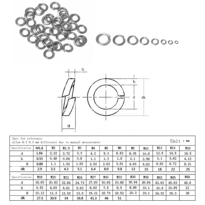 450 шт. из нержавеющей стали Пружинные шайбы+ плоские шайбы M3 M4 m5 m6 m8 m10 m12