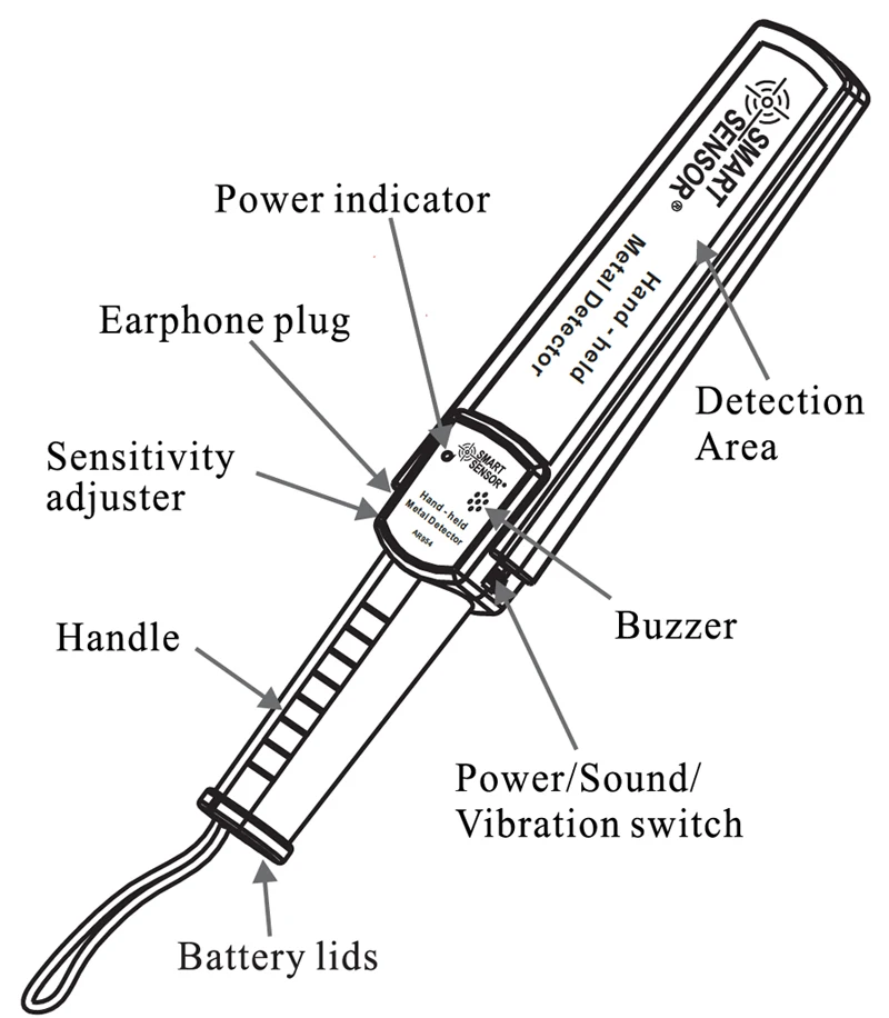 Ручной металлодетектор золото Pinpointer металлодетектор Высокая Чувствительность сканер Охотник инструмент умный датчик AR954 вибрация