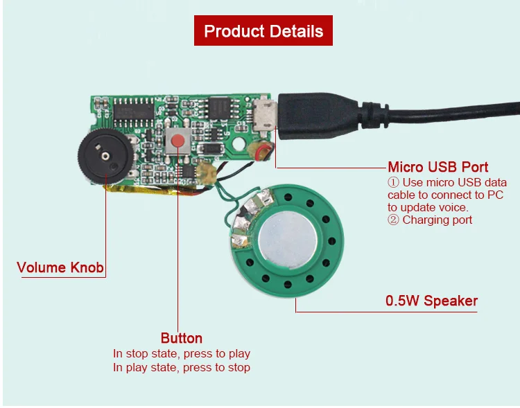 sound module (4)