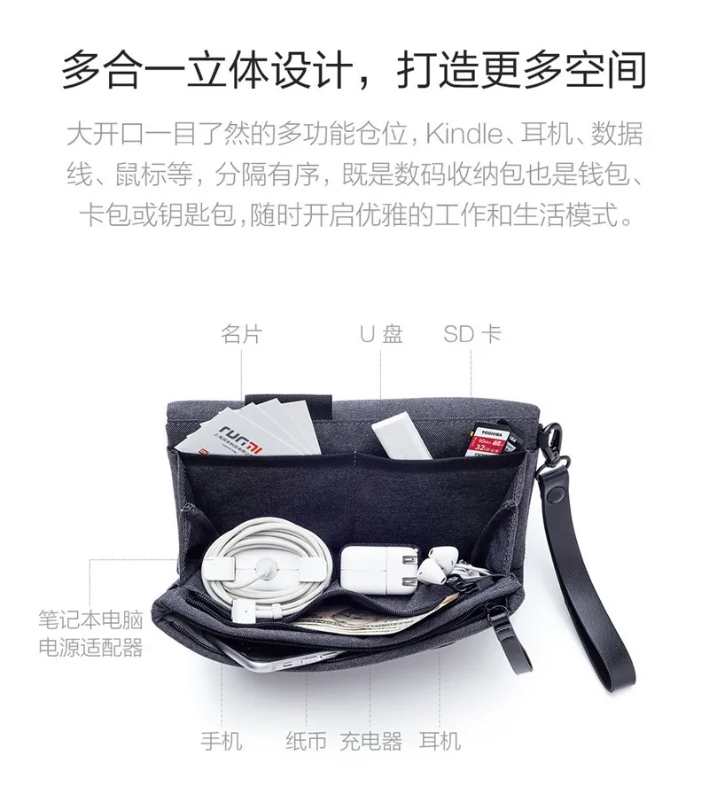 Digital storage bag (4)