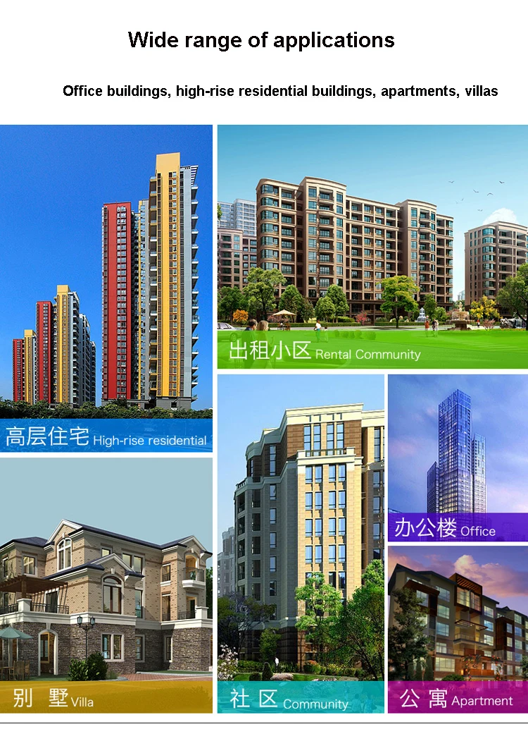 3G GSM Apartment Intercom Access Control System Support to Open Door by Phone Call RFID SMS Command Remote Control Gate Opener_f5