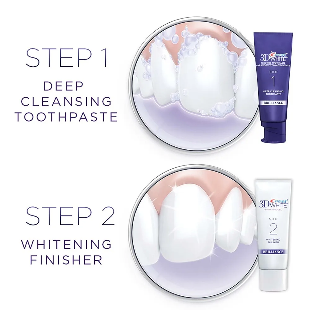 Crest 3d White Brilliance Daily Cleansing Toothpaste And Whitening Gel System 6 3 Oz Free Shipping