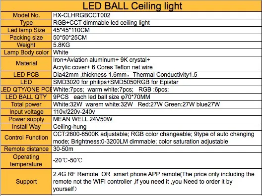 specification