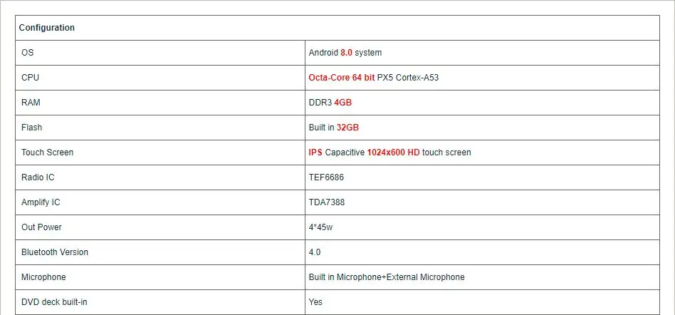 Cheap 8" Android 8.0 OS Car DVD Multimedia GPS Radio for Mazda 5 2009-2012 & Mazda Premacy 2009-2012 with External DAB+ Tuner Support 15