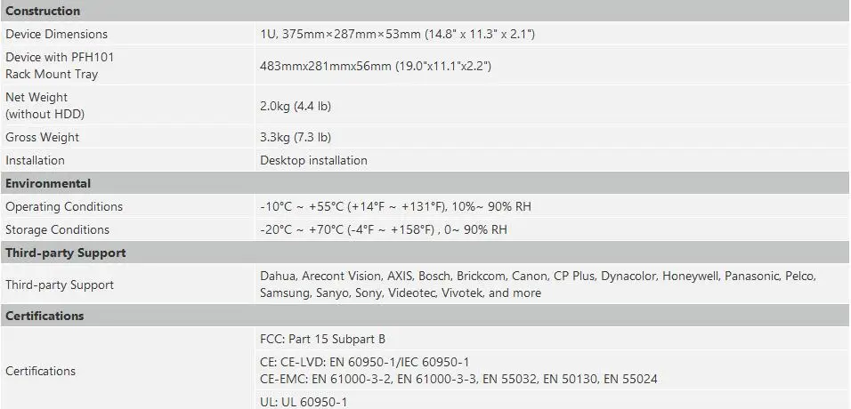 Сетевой видеорегистратор Dahua XVR5232AN-X 32 канала пятиядерный ГП брод 1080P цифровой видео Регистраторы поддерживаются sd-карты 5MP HDCVI Камера и 6MP IP Камера