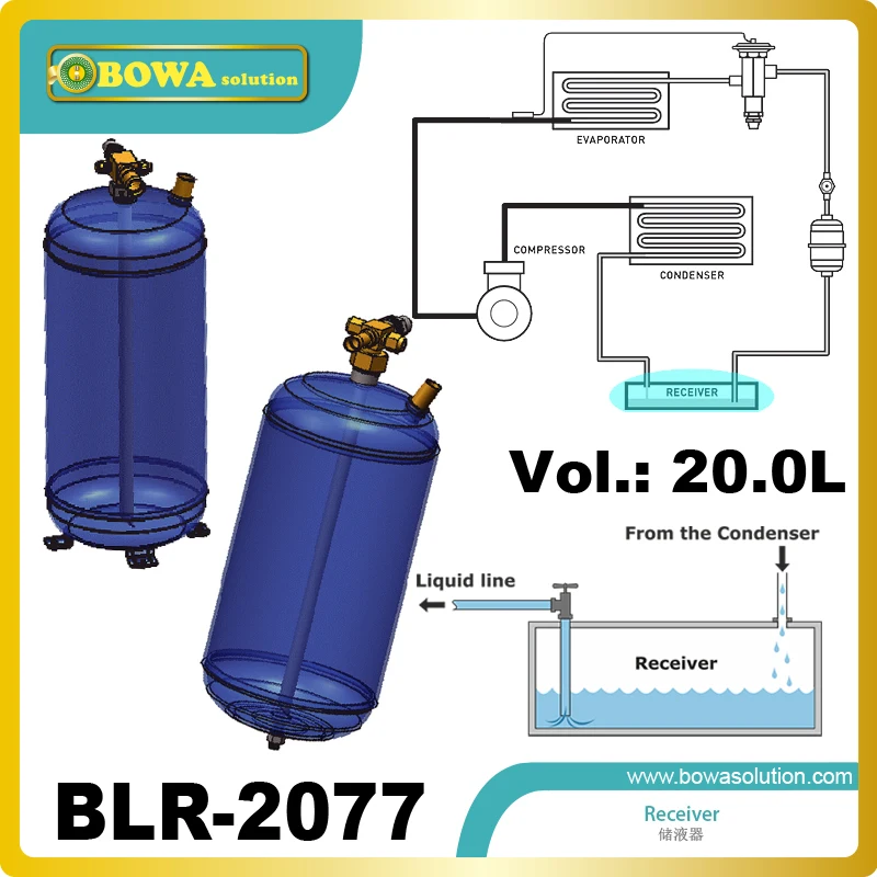 20L вертикальные приемные резервуары рефрижератора жидкости с 7/" соединением установлены в охладитель воды с водяным охлаждением