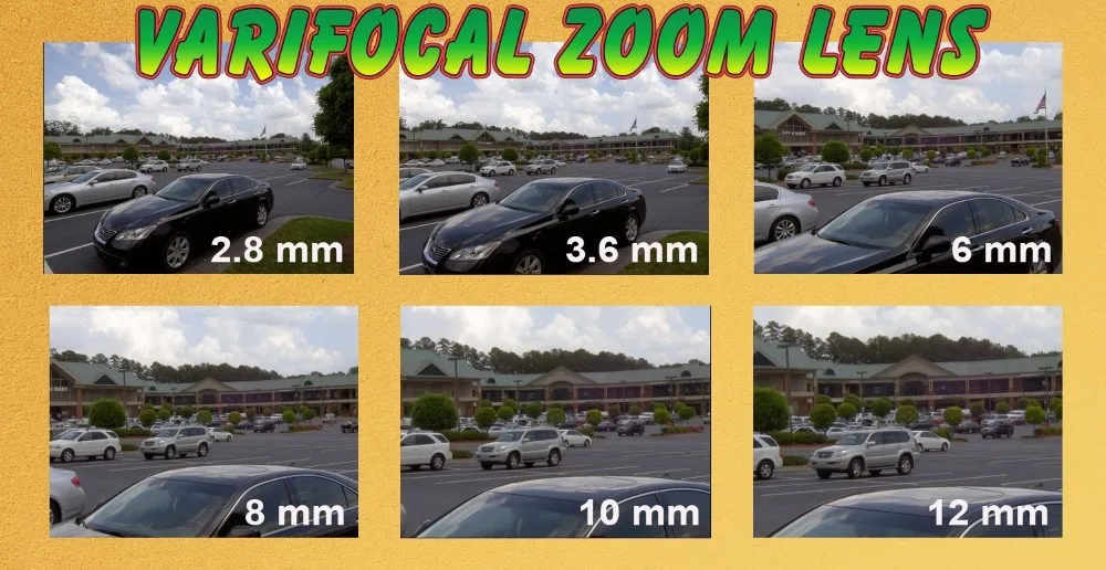 2.8-12mm Varifocal Lens