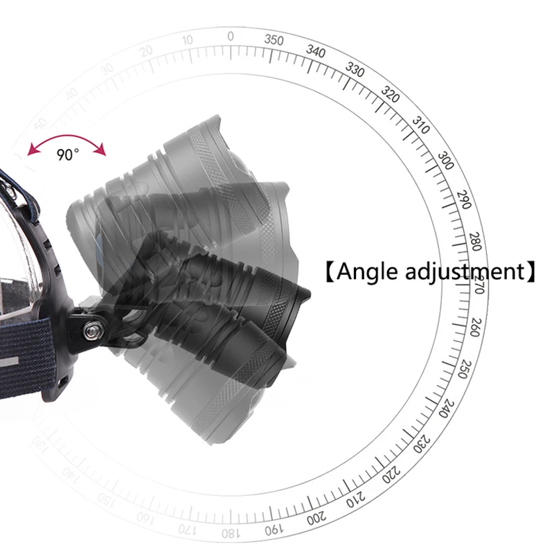 5000лм XHP70.2 светодиодный светильник на голову, мощный налобный фонарь, масштабируемый фонарик, фонарь, внешний аккумулятор xhp50, светодиодный светильник на голову