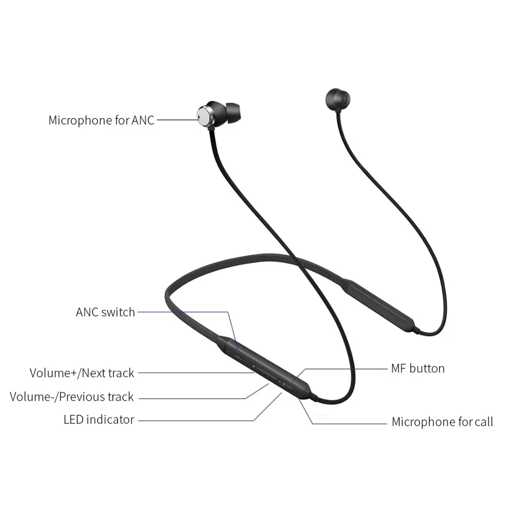 Bluedio TN noise cancelling Sports bluetooth earphone wireless headset with microphone for mobilephones iphone xiaomi