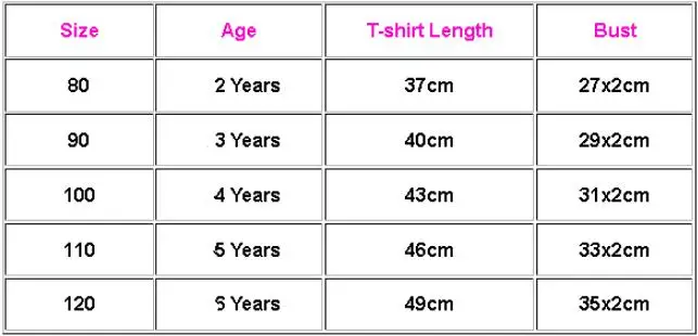 Летняя детская розовая блузка для маленьких девочек, футболка, футболка, Топы, футболка