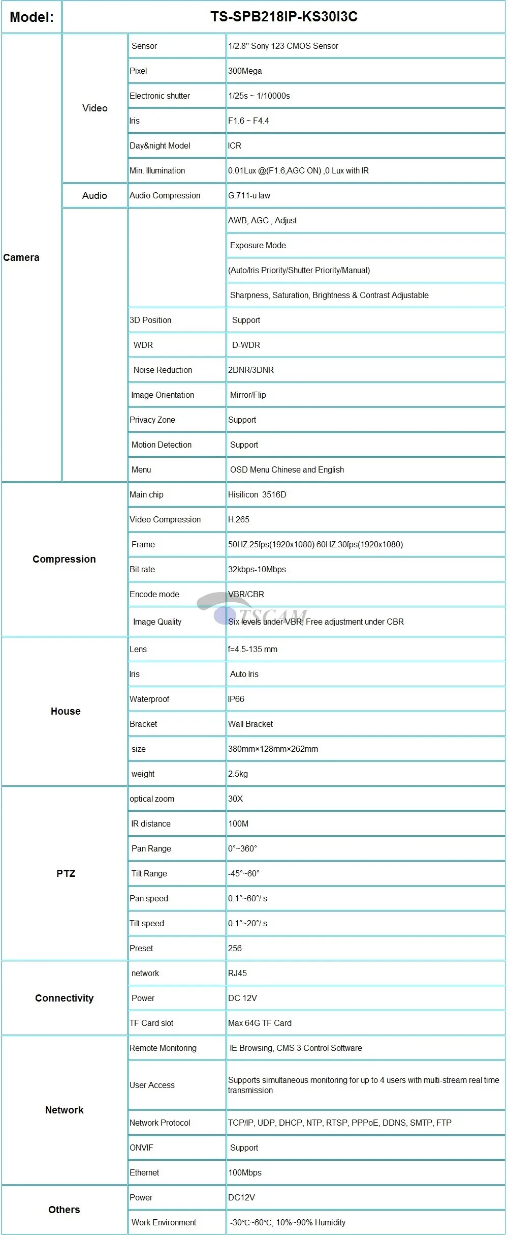 Specification