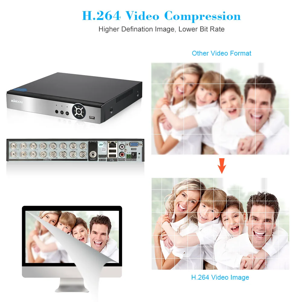 KKmoon 16CH DVR 1080 P система AHD CCTV видеорегистратор 8 шт. 1080 P домашняя камера безопасности для помещений комплекты наблюдения ночного видения