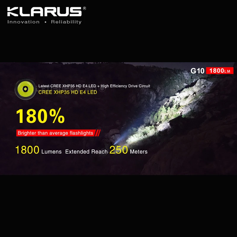 KLARUS G10 1800 люмен микро-USB Перезаряжаемый умный мощный фонарик с 3600 мАч 18650 батареей