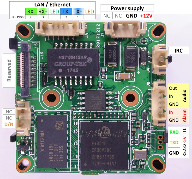 Интеллектуальный Wi Fi H.265 / H.264 1/2.9 &quotSony IMX323 CMOS + Hi3516C V300 CCTV IP камера Модуль платы