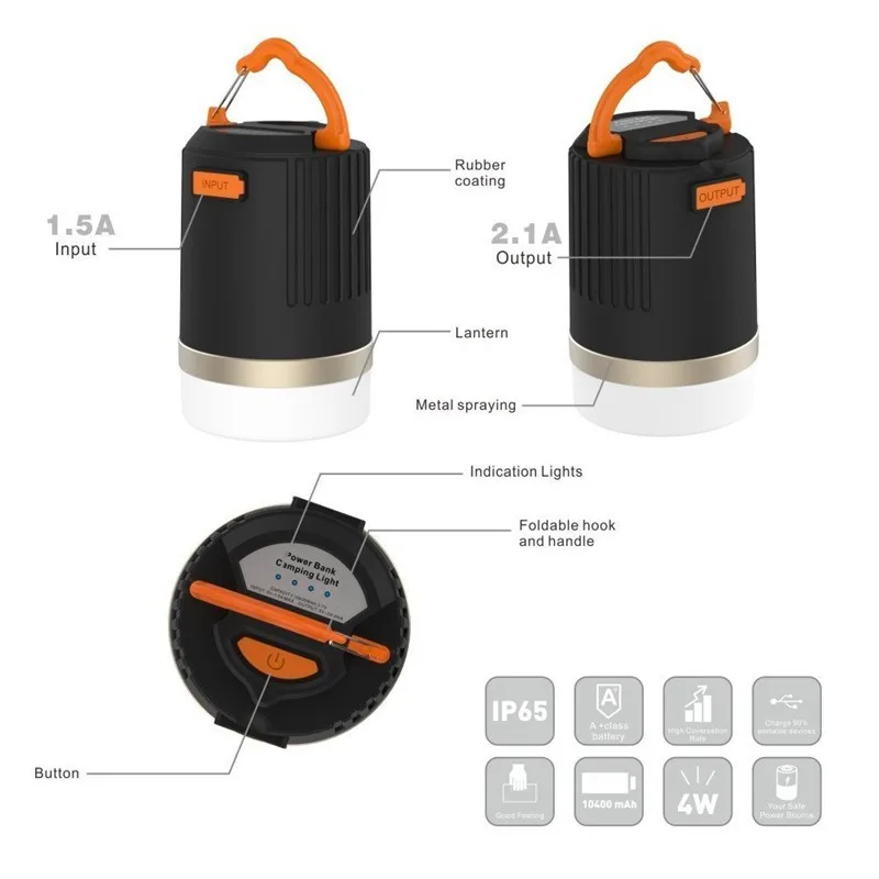 LED Camping Lantern with 8800mah Power Bank for Hiking & Illumination & Phone Charging