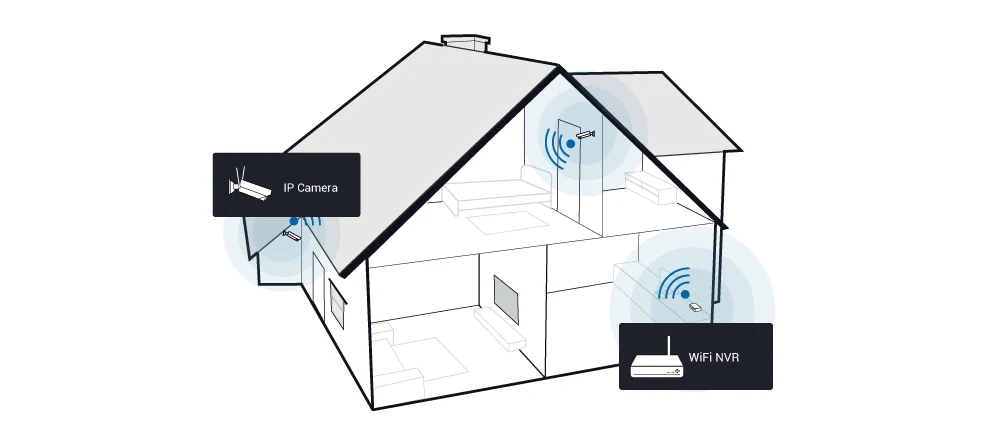 wifi kit_wifi_210b2+210b4
