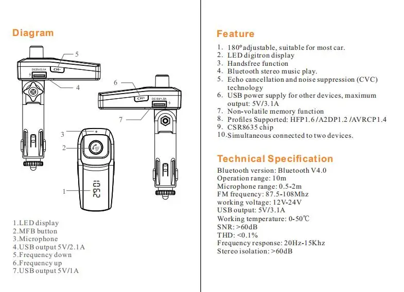 VicTsing Bluetooth FM Transmitter Car Kit Wireless Radio Car MP3 Player Bluetooth FM Transmitter Modulator Cheap Price           (1)