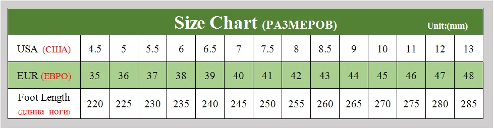 Size table