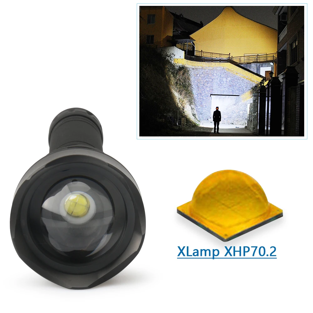 Yunmai 80000LMs Powerful LED Flashlight XHP70 XHP50 Rechargeable USB Zoom Torch XHP70.2 18650 26650 Self Defense Hunting Lamp