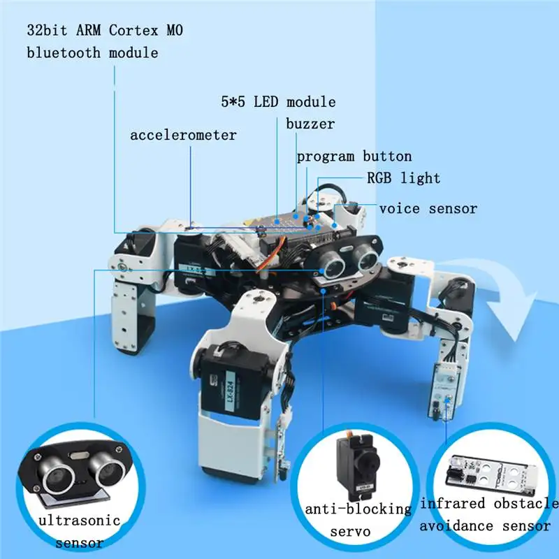 LOBOT Alienbot Raspberry Micro:bit Programmable Multifunctional PC/APP Control Smart RC Robot