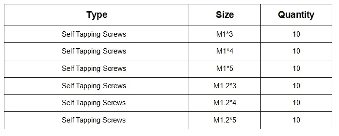 M1 M1.2