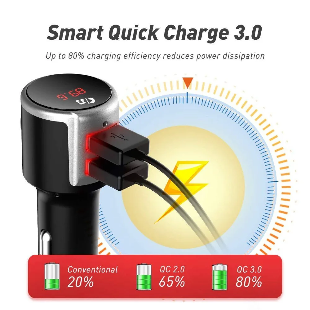 VicTsing Bluetooth FM Transmitter for Car QC3.0 Wireless Bluetooth 4.2 Radio Transmitter Adapter Hands-Free Dual USB Charger