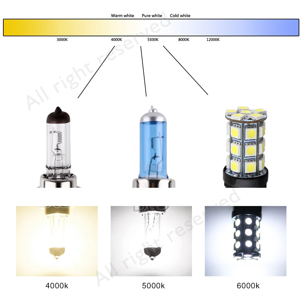 2 шт. H4 H11 H7 55 Вт Halo gen головной светильник лампы 100W 12V H1 H3 9005 9006 9007 9004 HB3 HB4 HB5 Автомобильная Противо-Туманная светильник белая автомобильная лампа