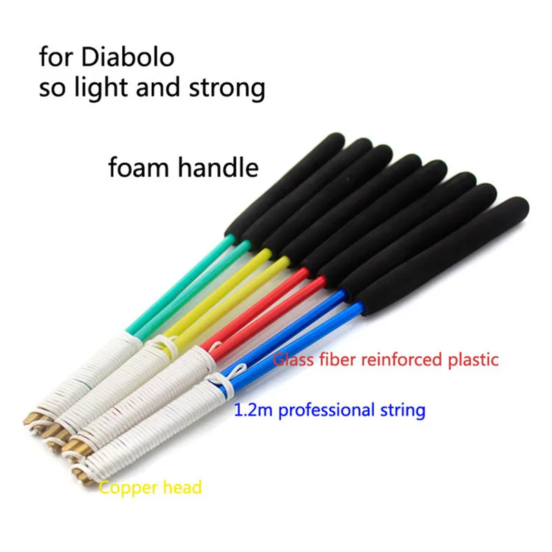 DIABOLO23