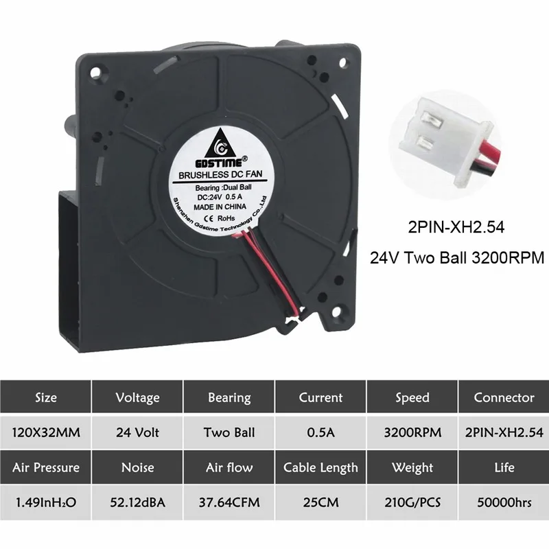 1 шт. Gdstime 120 мм 12 см вентилятор 5 в 12 В 24 в 48 в 110 в 115 в 220 в 240 в 120X120X32 мм шариковый компьютер радиальный турбо вентилятор охлаждения - Цвет лезвия: 24V Ball 3200RPM