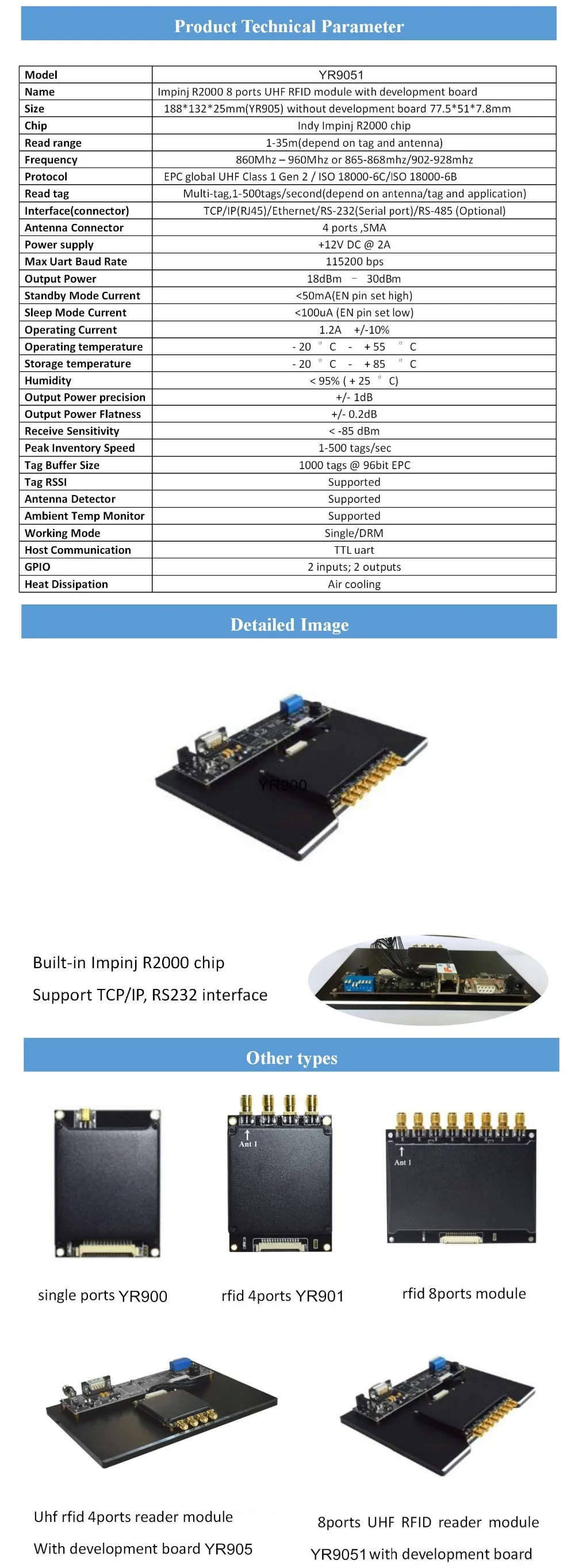 Long uhf rfid epc gen2 дальний impinj rfid считыватель 8 портов модуль uhf