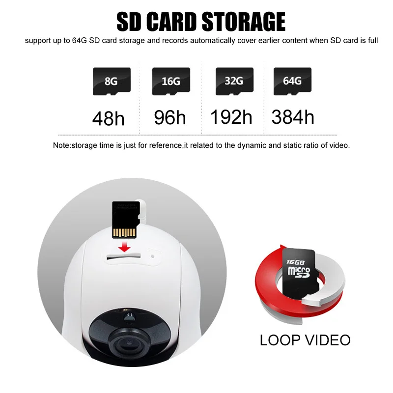 IP Camera 1080P Wireless WiFi Smart PTZ Home Security IP Cam Kamera Motion Tracker Baby Monitor 720P USB Wi Fi Camera + TF Card