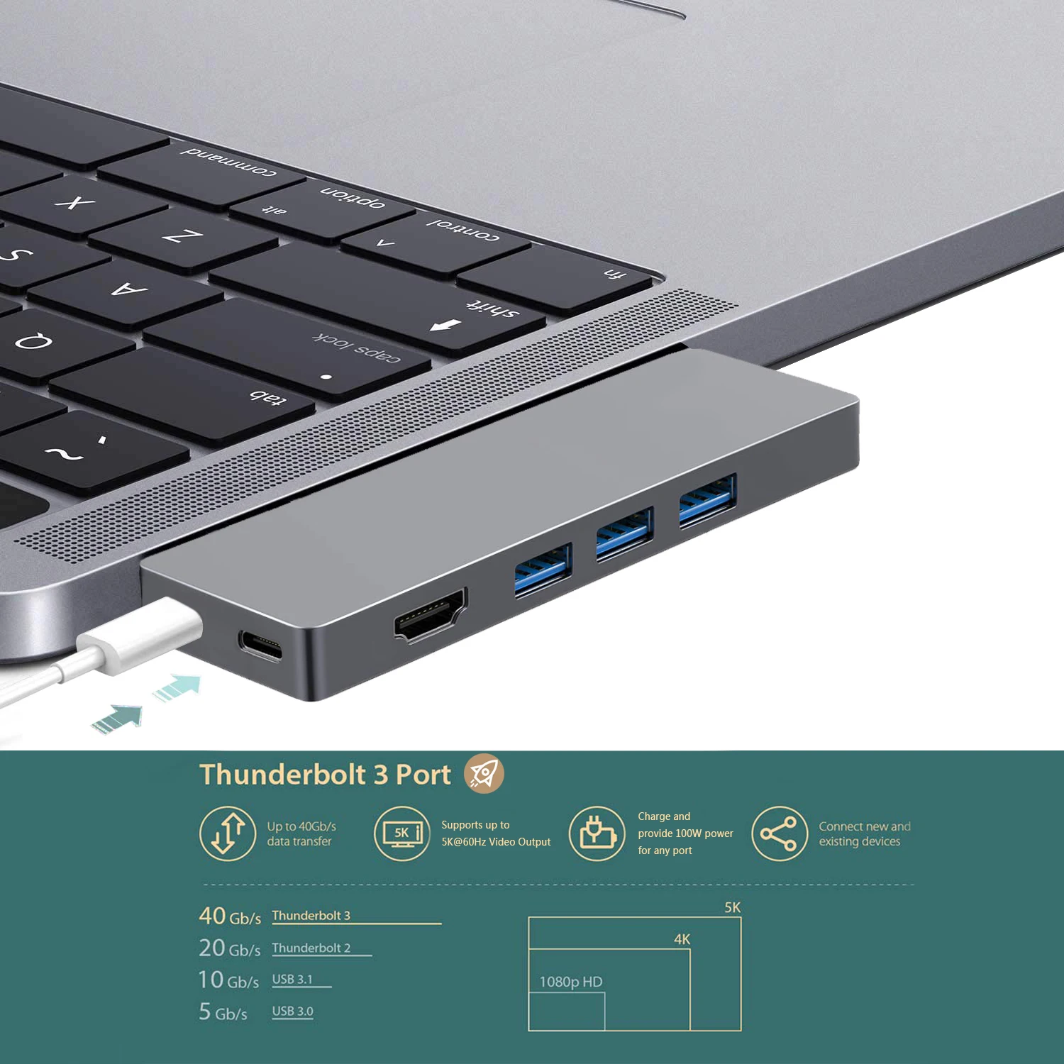 USB C концентратор многопортовый док-адаптер для Apple MacBook Pro 1" и 15",, MacBook Air, HDMI 4 K, 100 Вт питания, 40Gbp