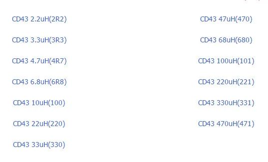 CD43