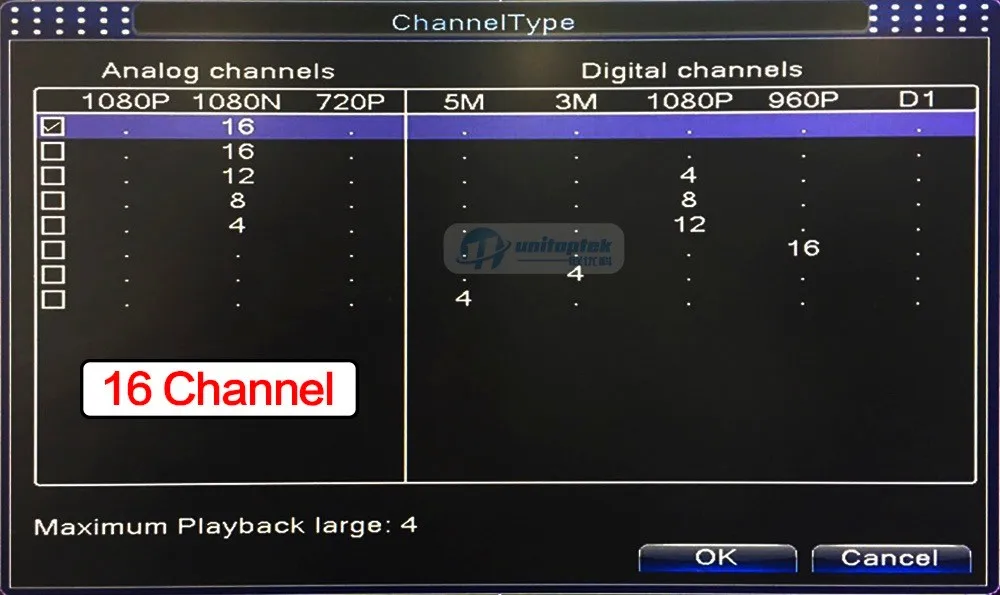 10 16Ch CCTV DVR NVR XVR