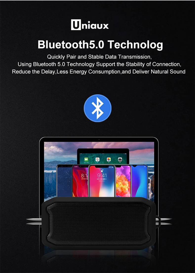 Водонепроницаемый Bluetooth динамик портативный динамик с fm-радио Aux In Bluetooth 5,0 динамик s Портативный USB TF карта воспроизведения