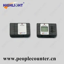 Выделите HPC002 Беспроводной не направленный инфракрасный дверной счетчик