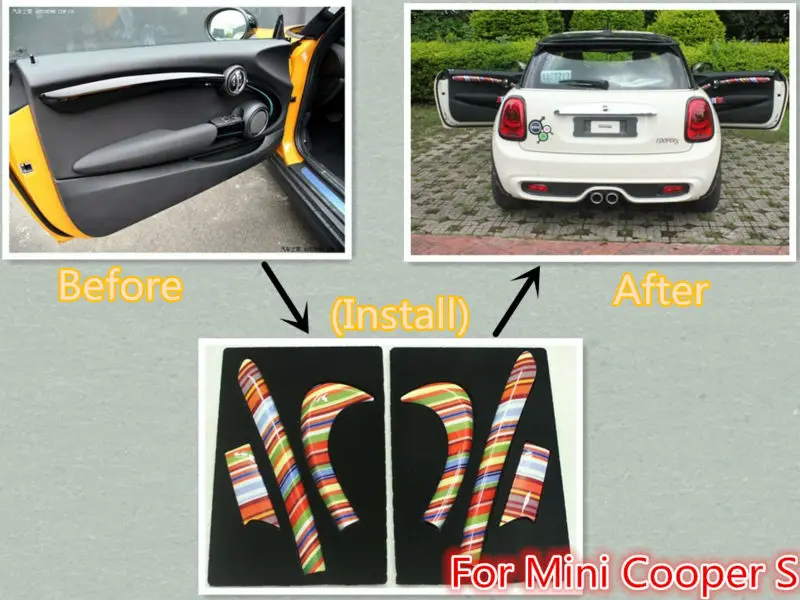 Новейшая модель mini cooper S Rainbow стиль ABS материал УФ-защита двери комплект принадлежностей для mini cooper F56 S(6 шт./компл
